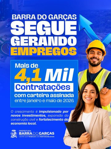 Barra do Garças supera 4,1 mil contratações em 2026 e fortalece crescimento econômico
